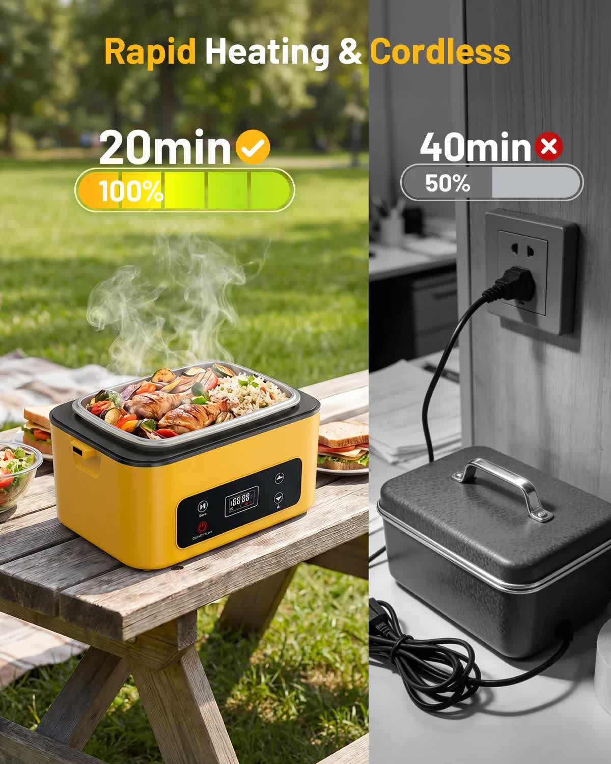 Cordless rapid heating in about 20 minutes